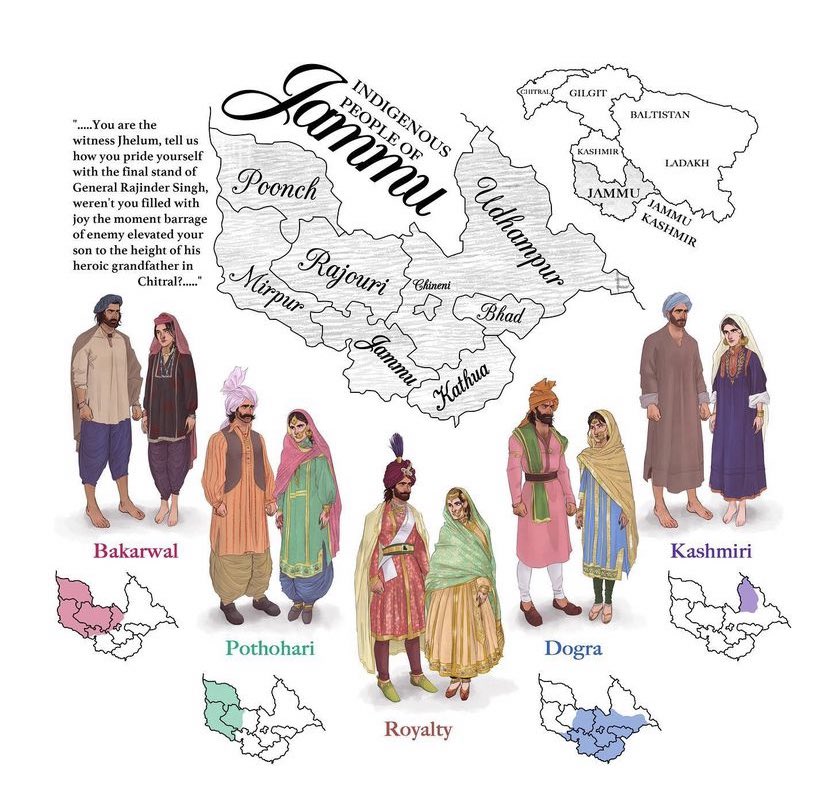Resilience in Rhyme: Nurturing the Soul of Kashmiri Language and Culture