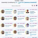 General Election to Assembly Constituencies: Trends & Results October - 2024 Assembly Constituency 32 - PAMPORE (Jammu & Kashmir)